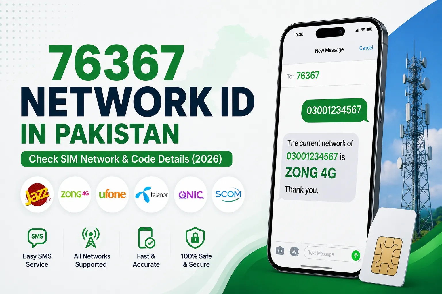 76367 Network ID Checker