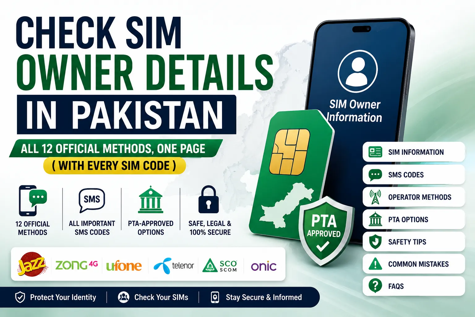 SIM Owner Details All 12 Methods