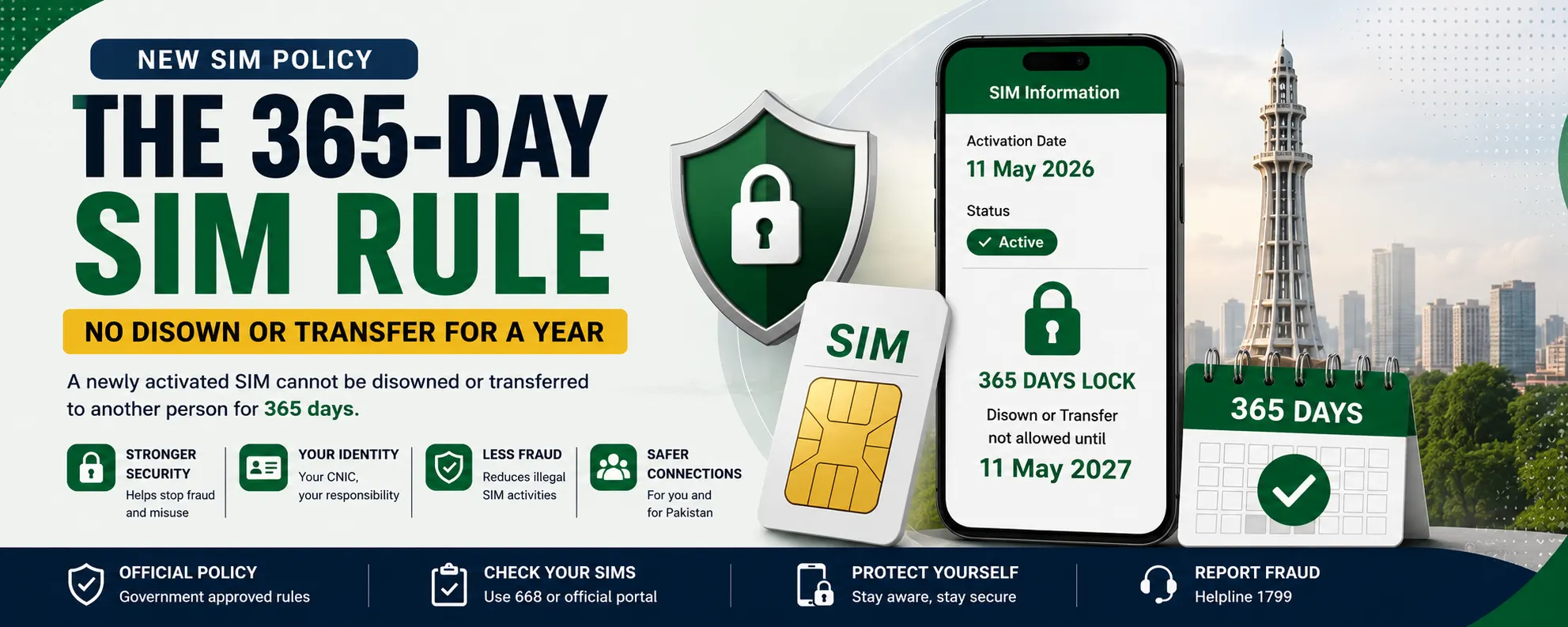 The 365-Day SIM Rule