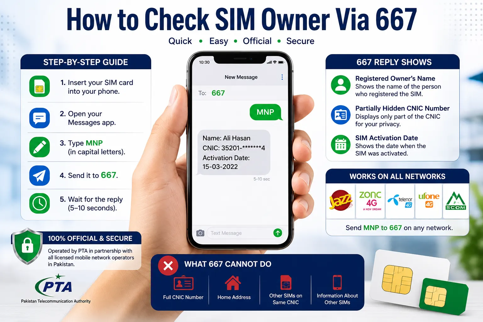 check sim owner details via 667