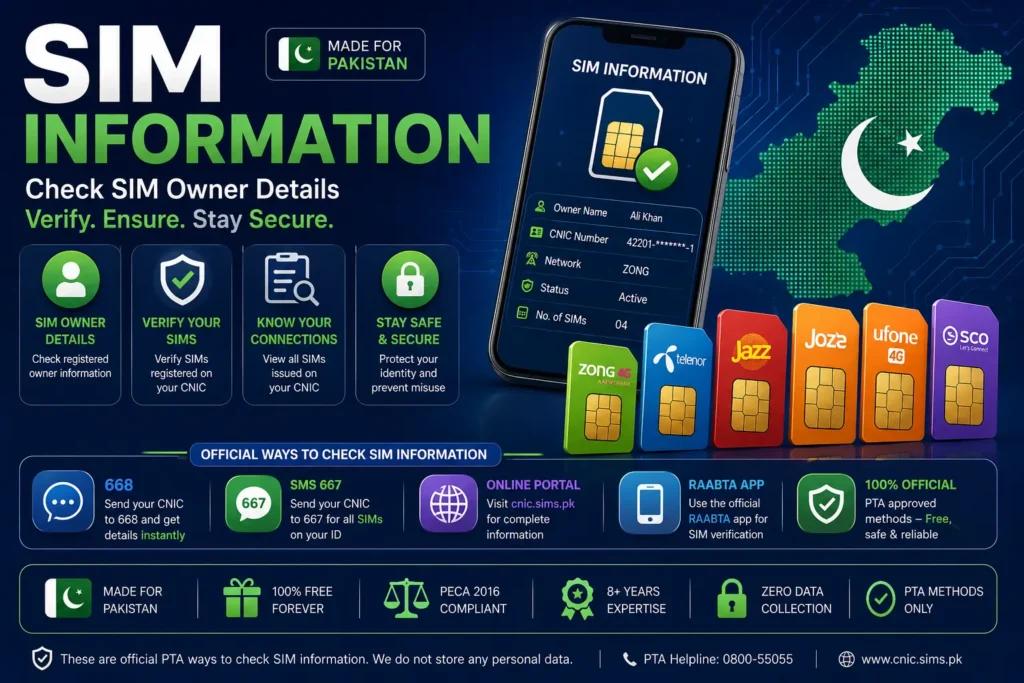 sim information