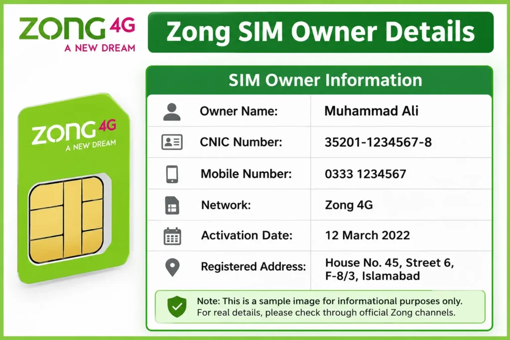 zong sim owner details