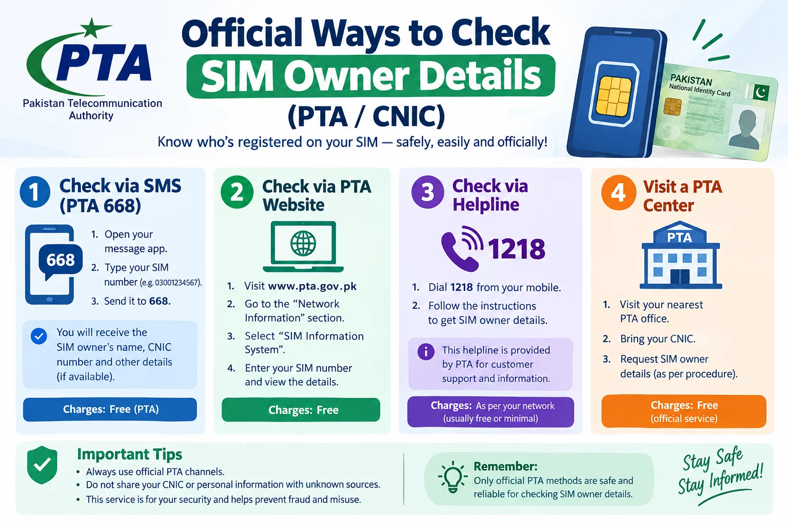Official ways to check SIM owner details (PTA CNIC) 